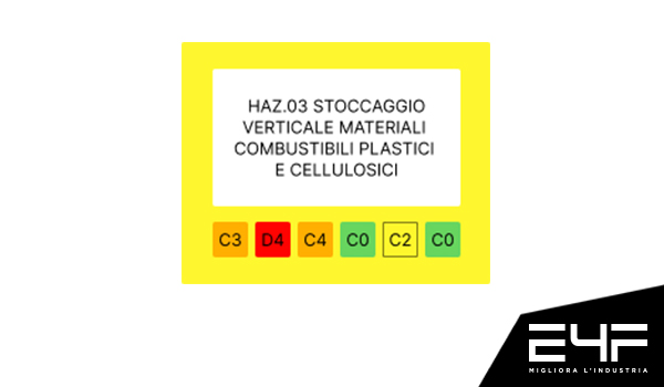 incendio materiale plastico magazzino