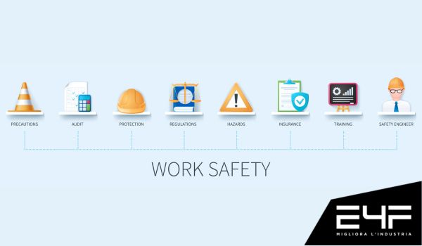 safety management elementi importanti